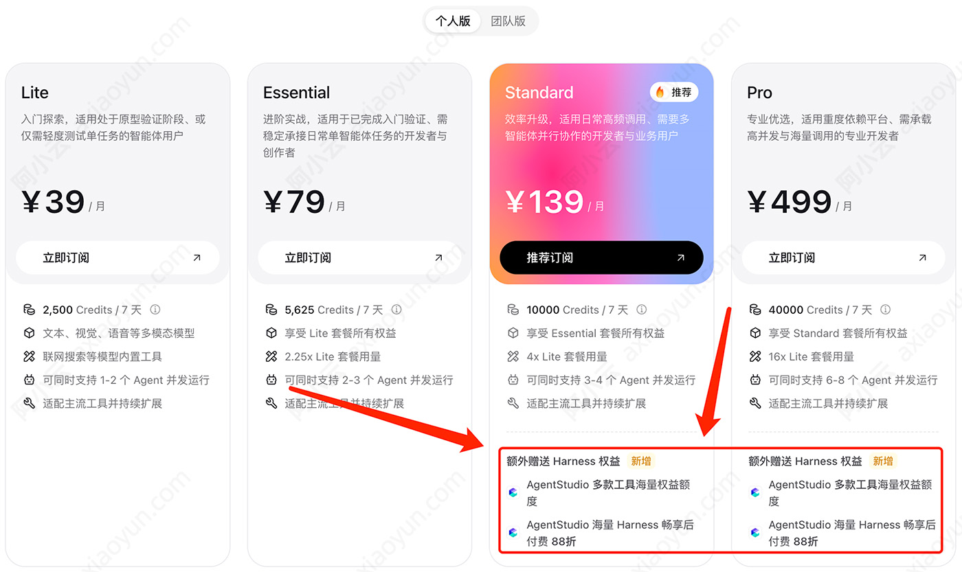阿里云Token Plan个人版新增Harness权益